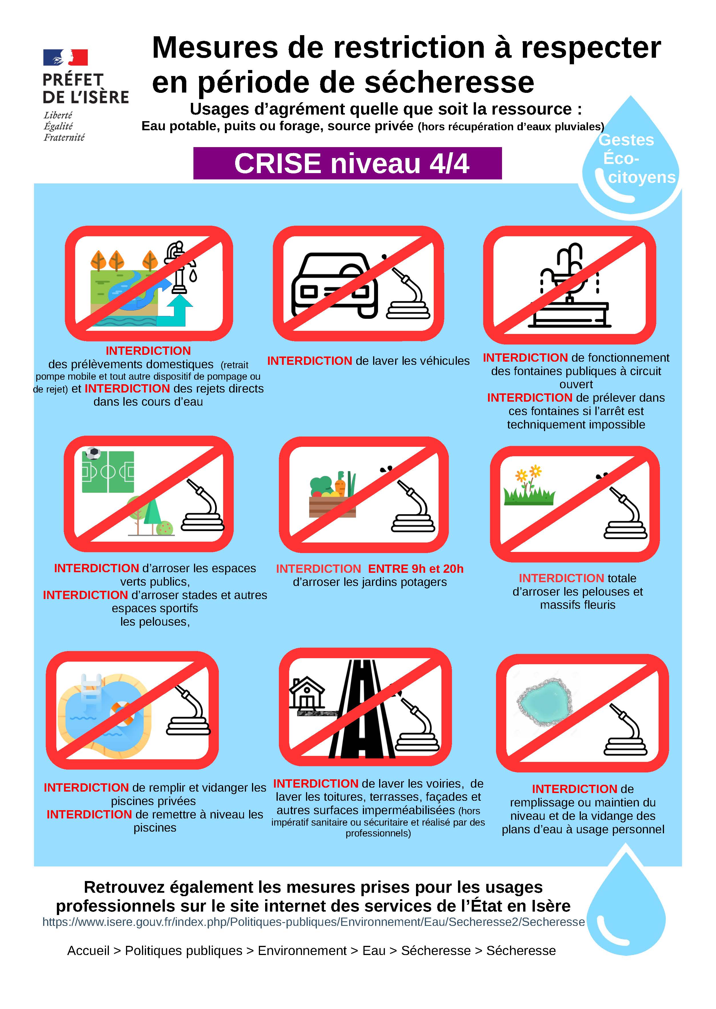 Crise Sécheresse niveau 4/4