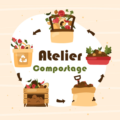 RECHERCHE LIEU POUR ORGANISER UN ATELIER COMPOSTAGE SUR JARRIE