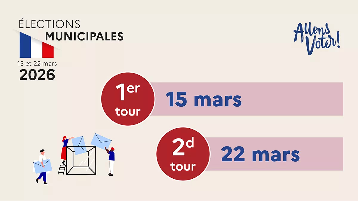 Elections municipales 2026 : infos pratiques